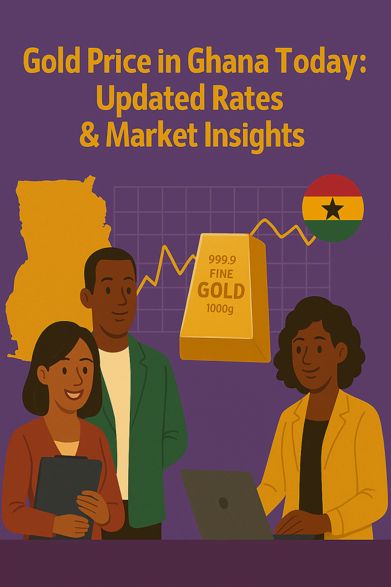 Gold Price in Ghana Today: Updated Rates and Market Insights