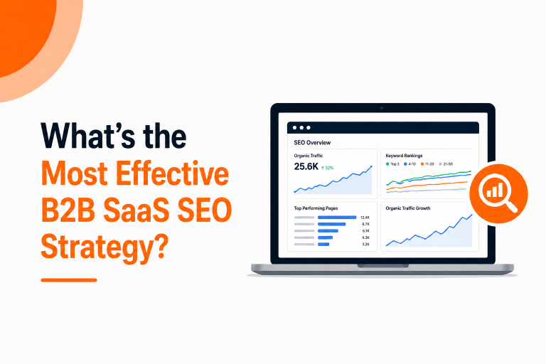 What’s the Most Effective B2B SaaS SEO Strategy?