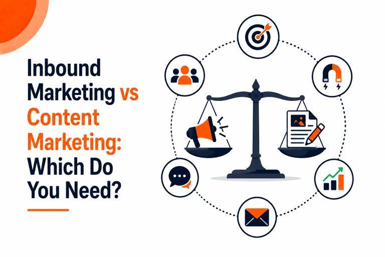 Inbound Marketing vs Content Marketing: Which Do You Need?
